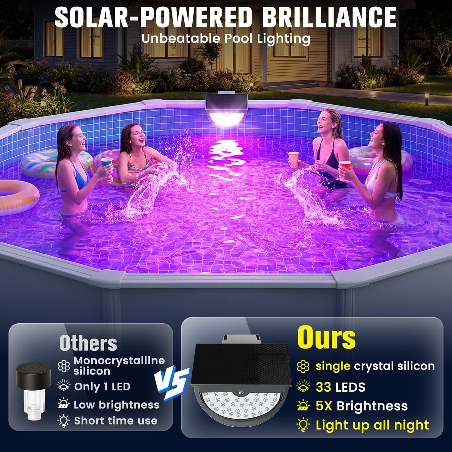 Solar Pool Lights All Season M - Pool Light Solar Rechargeable review and price