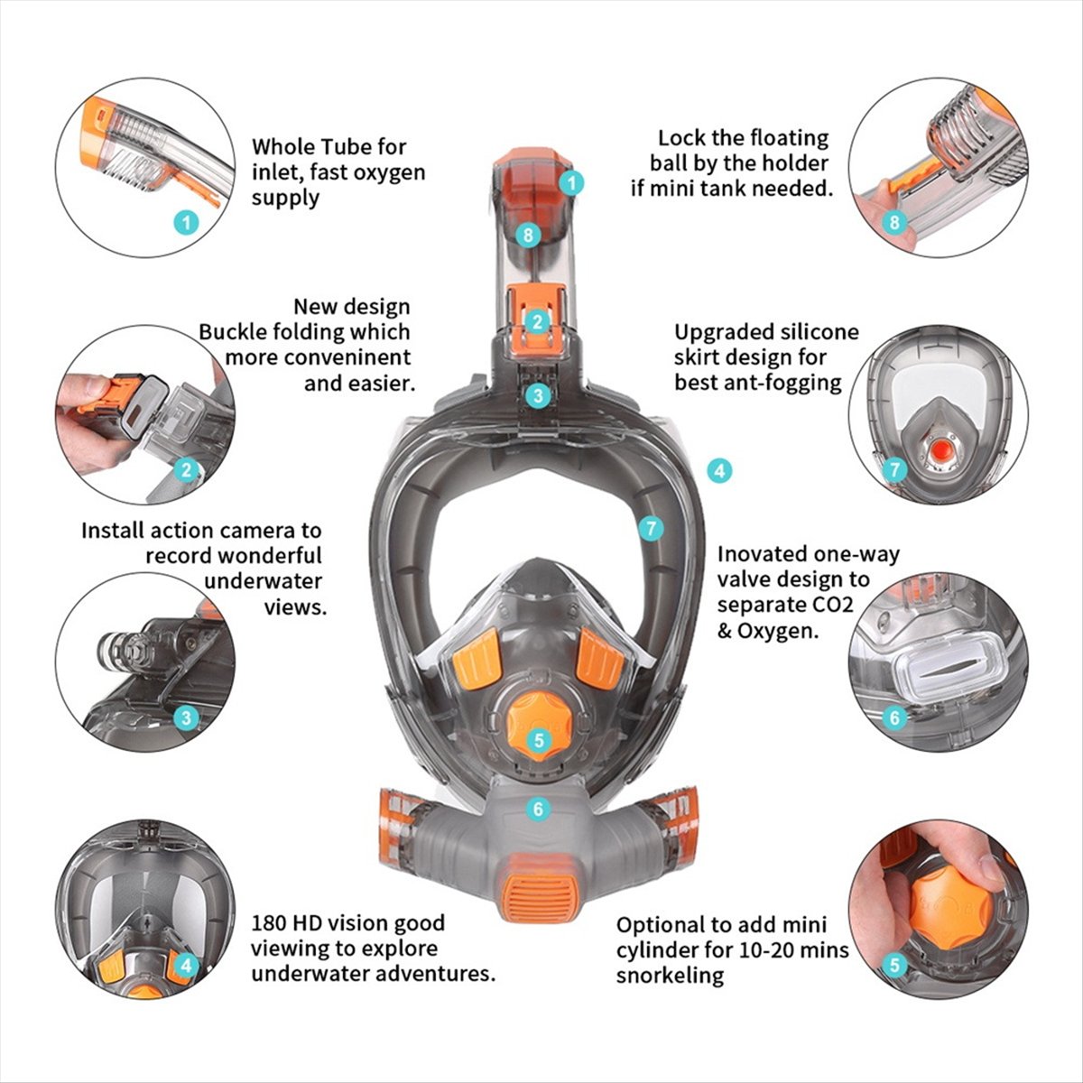 L79A Snorkel Mask Man Woman Sc - Snorkel Mask Full Face review and price