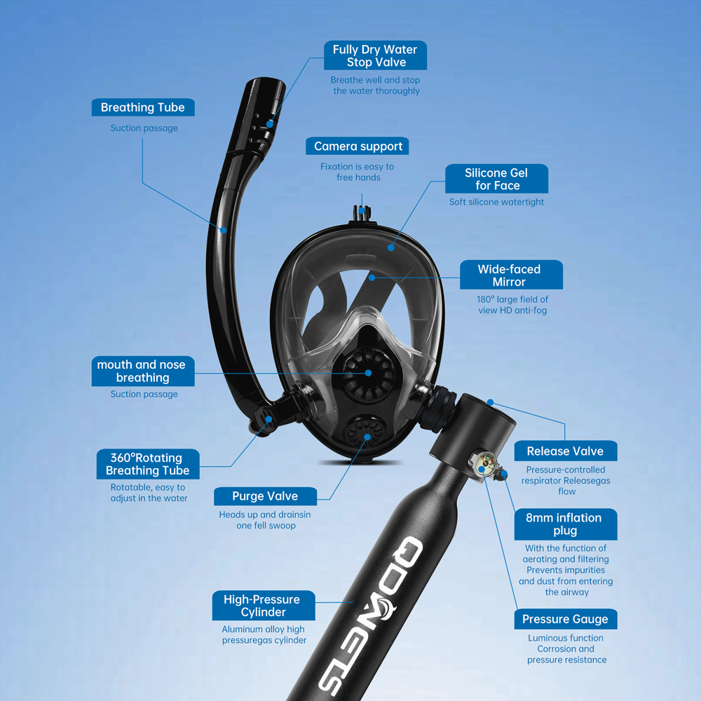 QDWETS 0.5L Mini Scuba Diving  - Snorkel Mask Full Face review and price