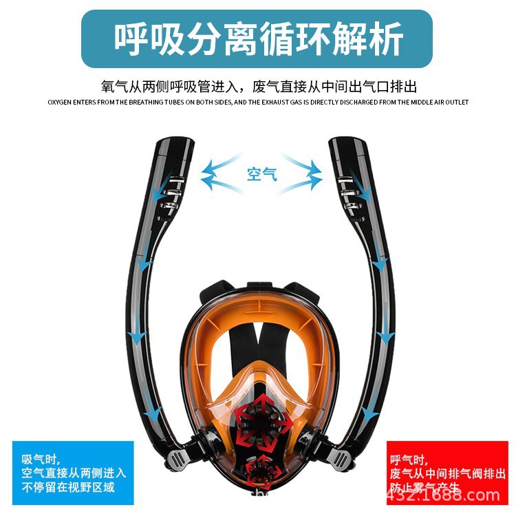 Double Tube Snorkeling Mask, F - Snorkel Mask Full Face review and price